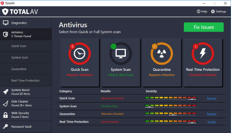 Bewertung Von Total AV Antivirus 2019 Das M ssen Sie Wissen 