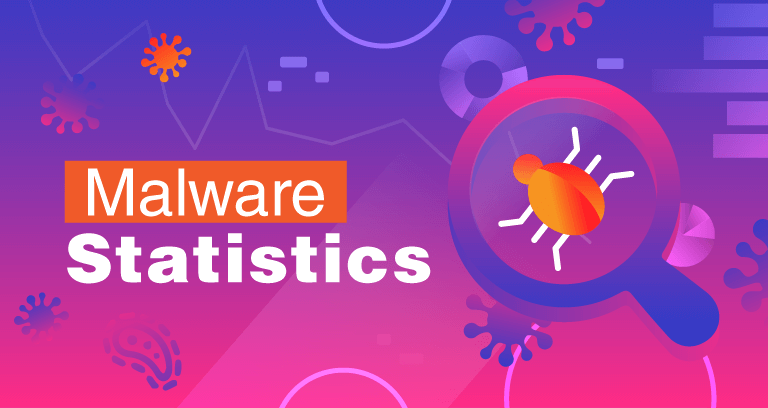 Malware Statistics, Trends and Facts in 2019