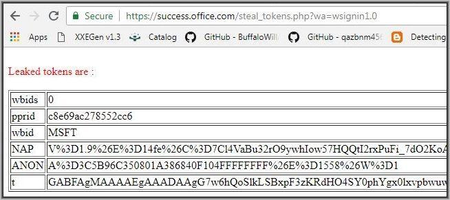 microsoft-outlook Vulnerability Two: Improper OAuth Checks