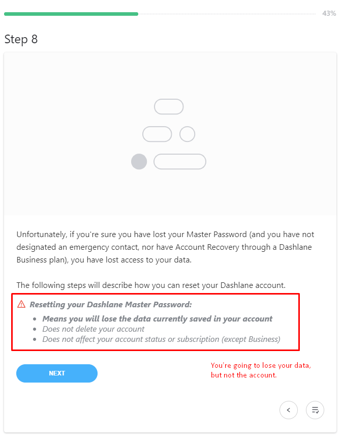 is dashlane safe and secure is dashlane safe and secure